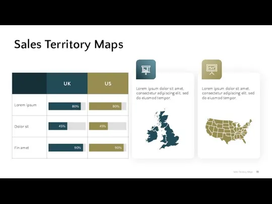 Sales Territory Maps Lorem ipsum dolor sit amet, consectetur adipiscing elit, sed