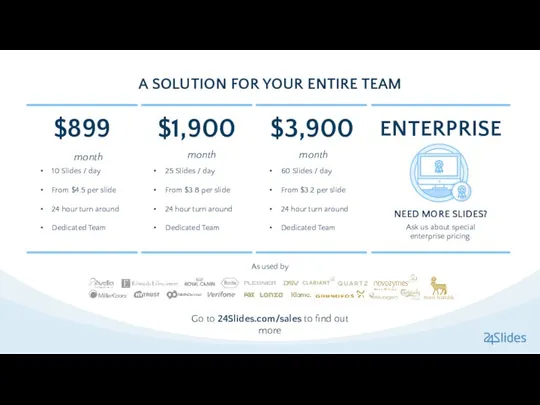A SOLUTION FOR YOUR ENTIRE TEAM $899 month 10 Slides / day