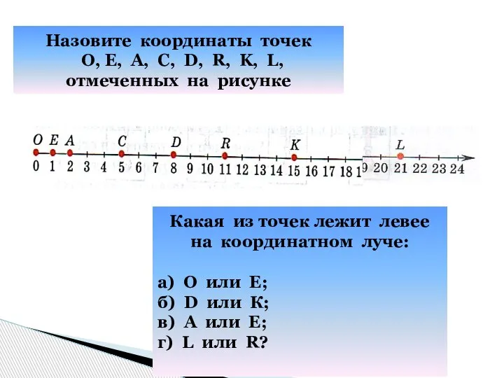 Назовите координаты точек О, Е, А, С, D, R, K, L, отмеченных