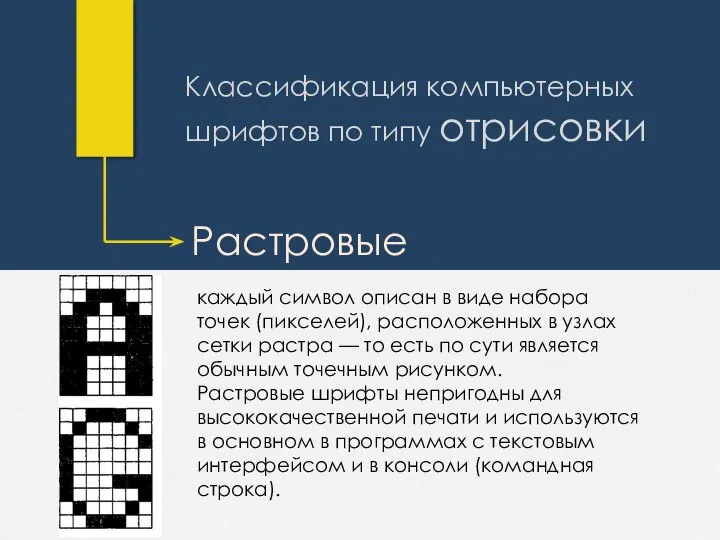 Классификация компьютерных шрифтов по типу отрисовки Растровые каждый символ описан в виде