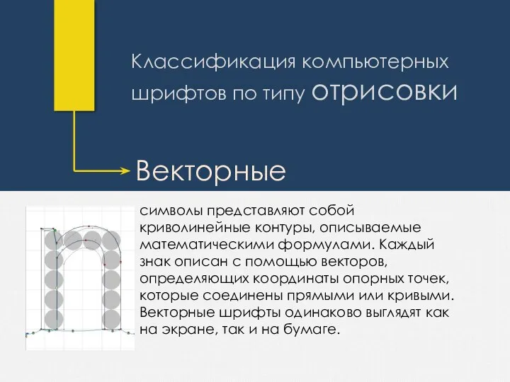 Классификация компьютерных шрифтов по типу отрисовки Векторные символы представляют собой криволинейные контуры,