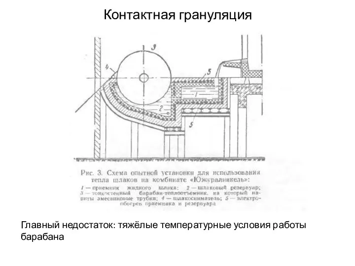 Контактная грануляция Главный недостаток: тяжёлые температурные условия работы барабана