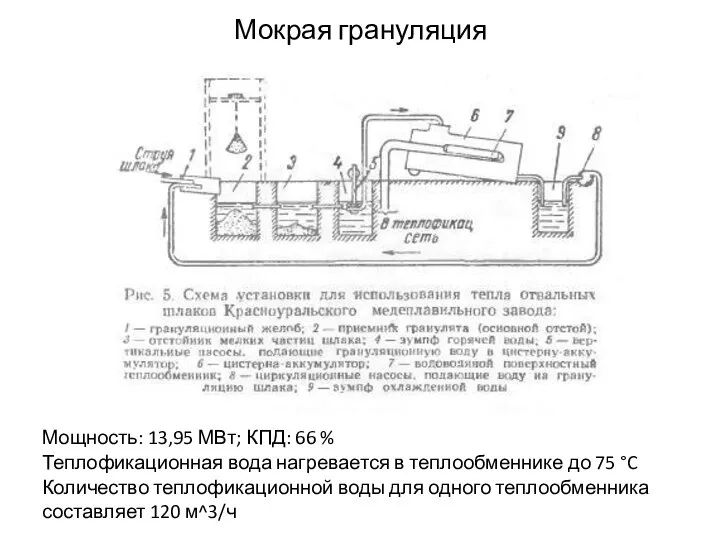 Мокрая грануляция Мощность: 13,95 МВт; КПД: 66 % Теплофикационная вода нагревается в