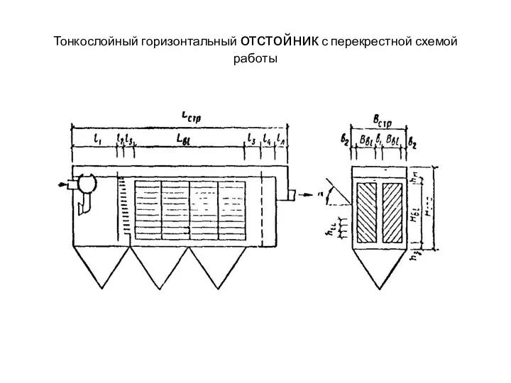 Тонкослойный горизонтальный отстойник с перекрестной схемой работы