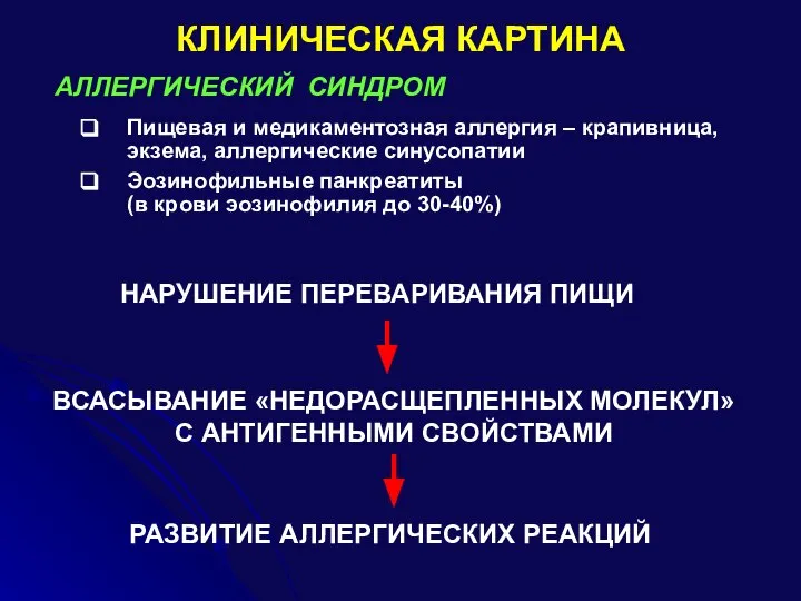 КЛИНИЧЕСКАЯ КАРТИНА АЛЛЕРГИЧЕСКИЙ СИНДРОМ Пищевая и медикаментозная аллергия – крапивница, экзема, аллергические