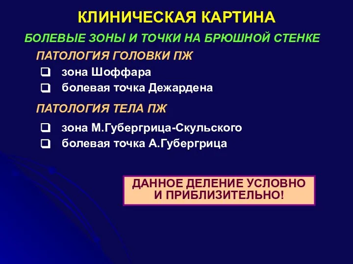 КЛИНИЧЕСКАЯ КАРТИНА ПАТОЛОГИЯ ГОЛОВКИ ПЖ зона Шоффара болевая точка Дежардена ПАТОЛОГИЯ ТЕЛА