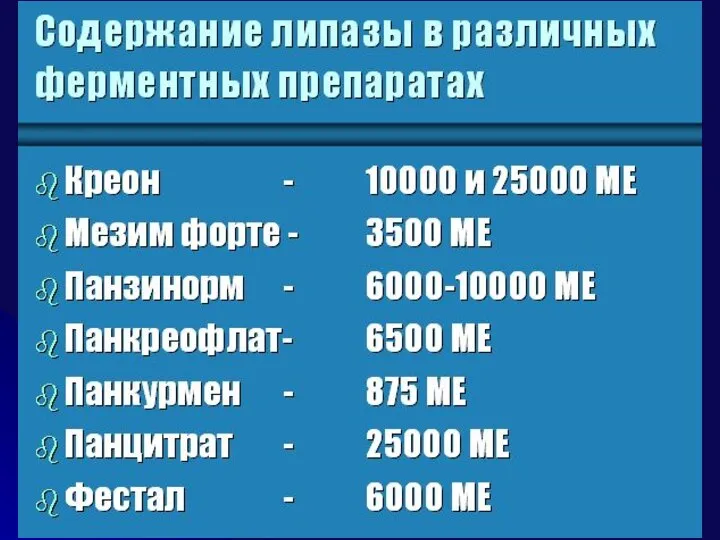 ЛЕЧЕНИЕ Улучшение оттока секрета ПЖ (проводится как при ХРП и ОП) Стимуляция