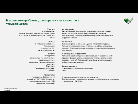 Ученики « — Мне скучно « —Я не понимаю, зачем учить старые