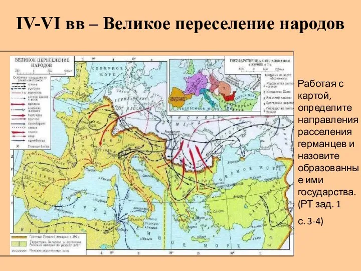 IV-VI вв – Великое переселение народов Работая с картой, определите направления расселения