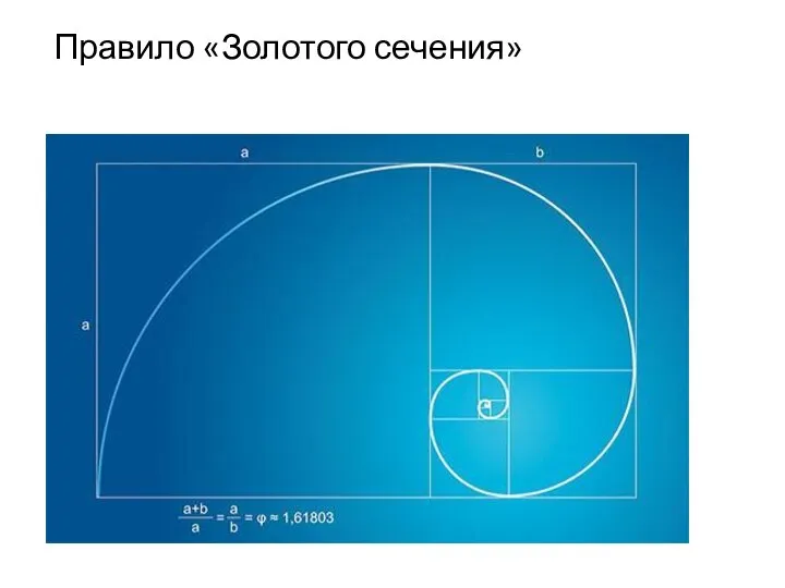 Правило «Золотого сечения»