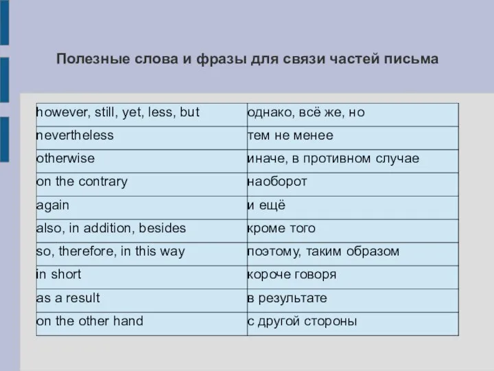 Полезные слова и фразы для связи частей письма