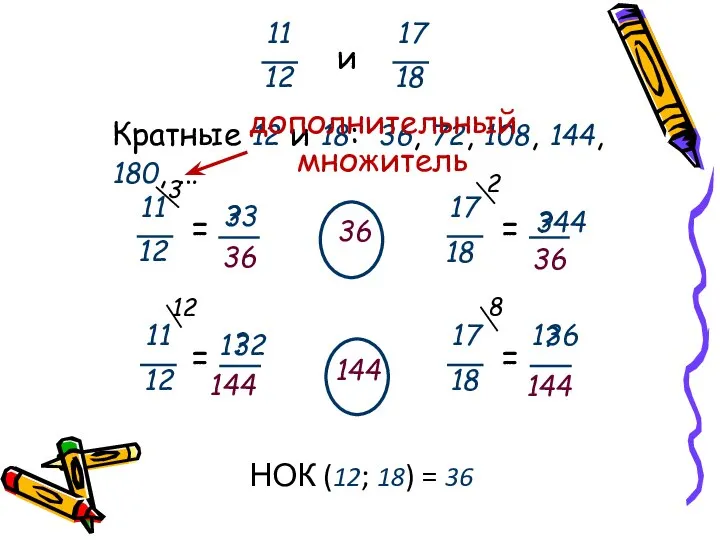 136 344 333 1322 11 12 17 18 и Кратные 12 и