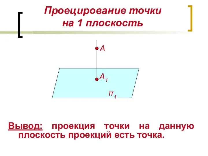 Проецирование точки на 1 плоскость Вывод: проекция точки на данную плоскость проекций