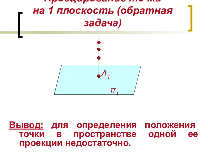 Проецирование точки на 1 плоскость (обратная задача) Вывод: для определения положения точки