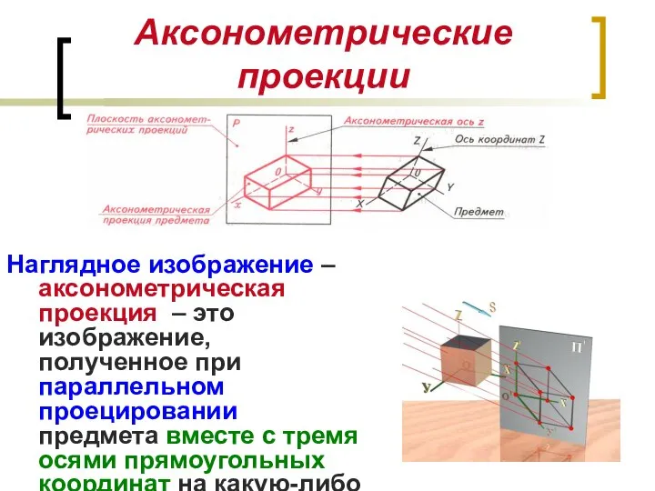 Аксонометрические проекции Наглядное изображение – аксонометрическая проекция – это изображение, полученное при