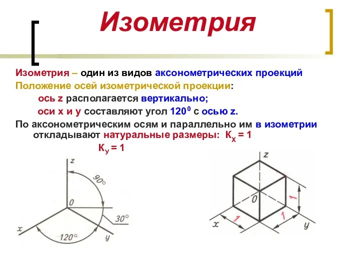 Изометрия Изометрия – один из видов аксонометрических проекций Положение осей изометрической проекции: