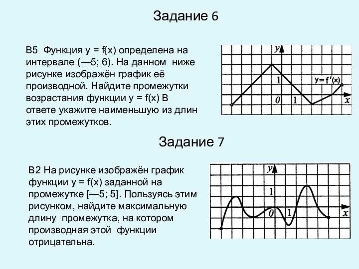 Задание 6 Задание 7 В5 Функция у = f{x) определена на интервале