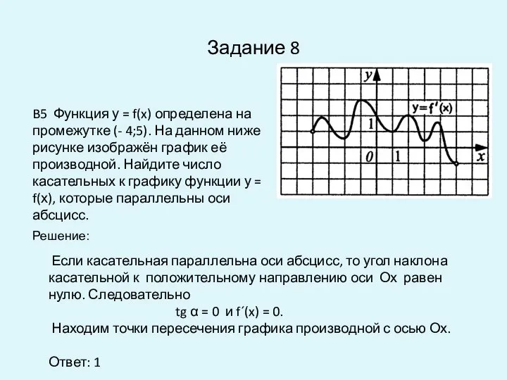 Задание 8 Если касательная параллельна оси абсцисс, то угол наклона касательной к