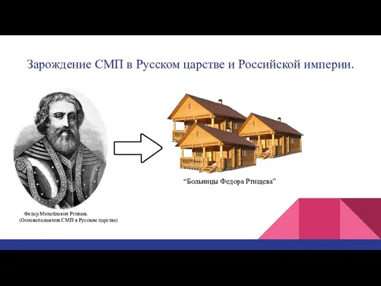 Зарождение СМП в Русском царстве и Российской империи. Федор Михайлович Ртищев. (Основоположник