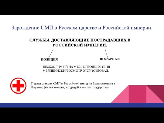 Зарождение СМП в Русском царстве и Российской империи. Первая станция СМП в