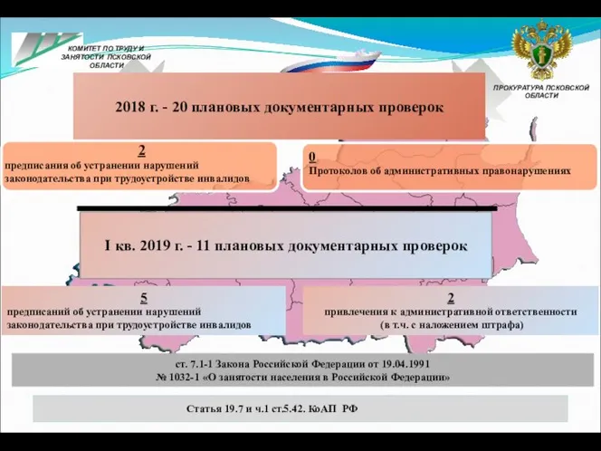 Статья 19.7 и ч.1 ст.5.42. КоАП РФ ст. 7.1-1 Закона Российской Федерации