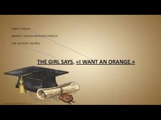 DIRECT SPEECH INDIRECT SPEECH=REPORTED SPEECH THE AUTHOR’S WORDS THE GIRL SAYS, «I WANT AN ORANGE.»