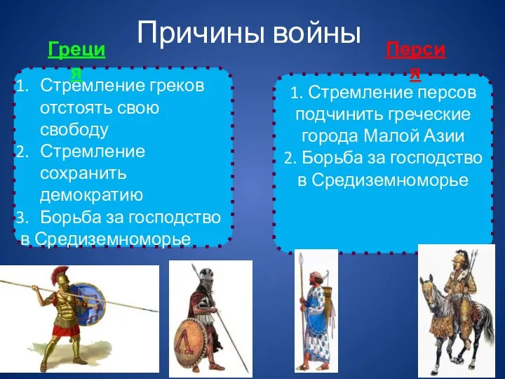 Причины войны Стремление греков отстоять свою свободу Стремление сохранить демократию Борьба за