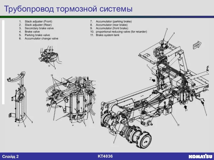 Трубопровод тормозной системы