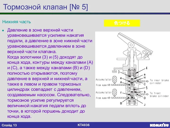 Тормозной клапан [№ 5] Нижняя часть Давление в зоне верхней части уравновешивается