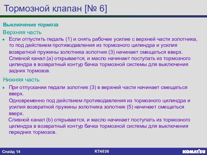 Тормозной клапан [№ 6] Выключение тормоза Верхняя часть Если отпустить педаль (1)