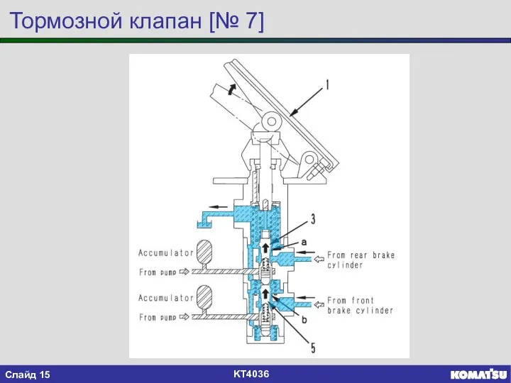 Тормозной клапан [№ 7]