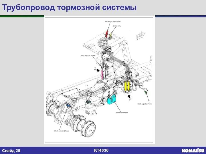 Трубопровод тормозной системы