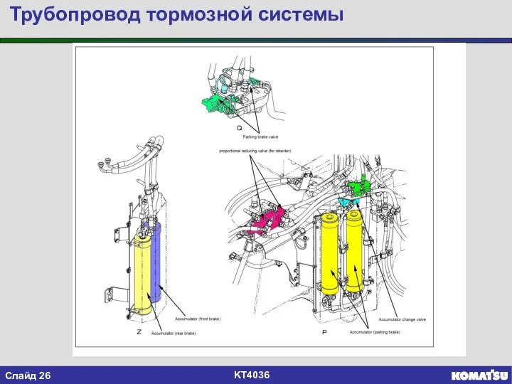 Трубопровод тормозной системы