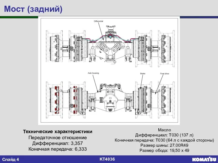 Мост (задний) Масло Дифференциал: T030 (137 л) Конечная передача: T030 (64 л