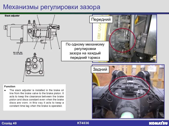 Передний Задний По одному механизму регулировки зазора на каждый передний тормоз Механизмы регулировки зазора