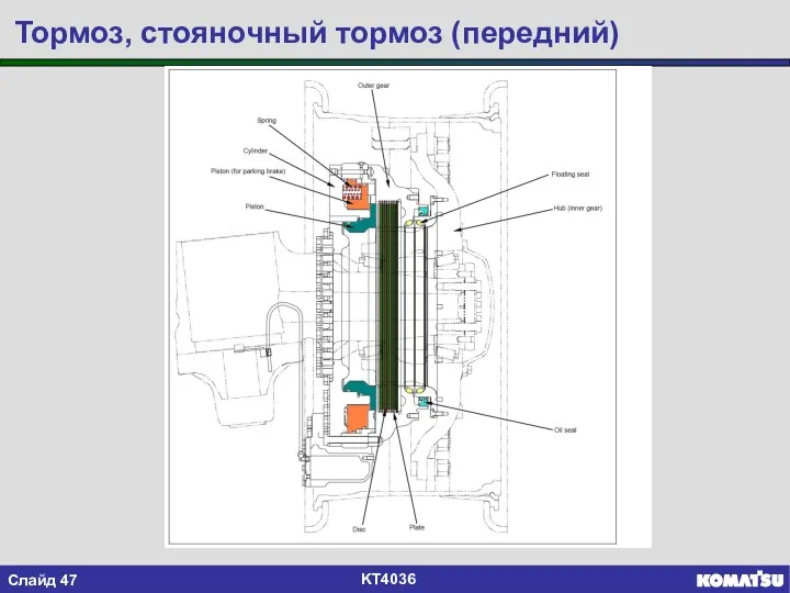 Тормоз, стояночный тормоз (передний)