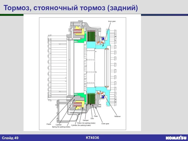 Тормоз, стояночный тормоз (задний)