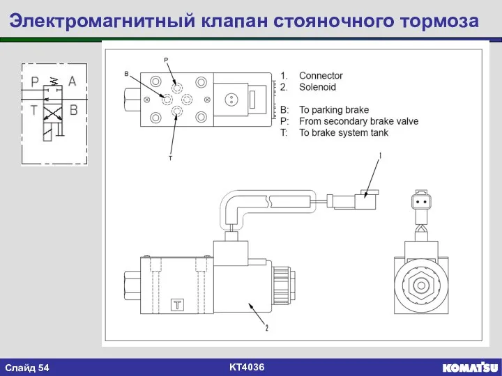 Электромагнитный клапан стояночного тормоза