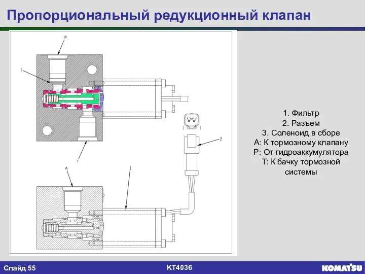 Пропорциональный редукционный клапан 1. Фильтр 2. Разъем 3. Соленоид в сборе A: