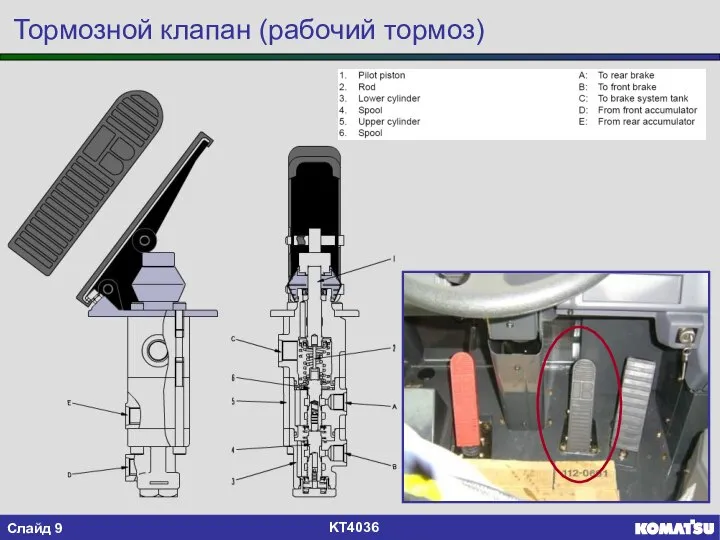 Тормозной клапан (рабочий тормоз)