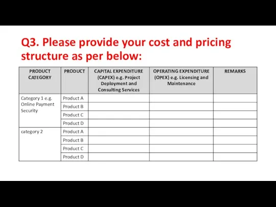 Q3. Please provide your cost and pricing structure as per below: