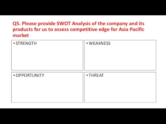 Q5. Please provide SWOT Analysis of the company and its products for