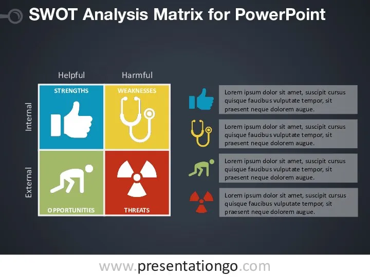 SWOT Analysis Matrix for PowerPoint Lorem ipsum dolor sit amet, suscipit cursus