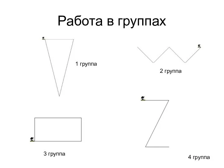 Работа в группах 2 группа 3 группа 4 группа 1 группа