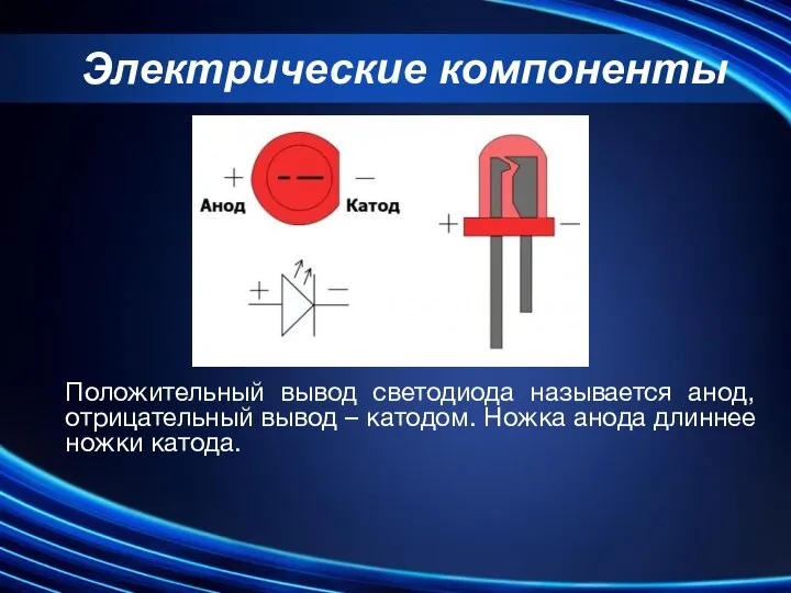 Электрические компоненты Положительный вывод светодиода называется анод, отрицательный вывод – катодом. Ножка анода длиннее ножки катода.