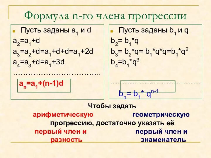 Формула n-го члена прогрессии Пусть заданы а1 и d а2=а1+d a3=a2+d=a1+d+d=а1+2d a4=a3+d=а1+3d