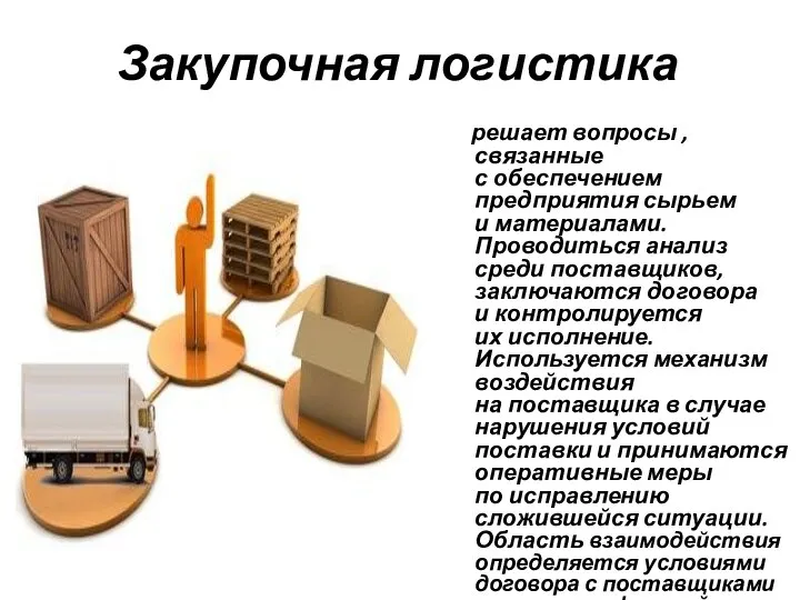 Закупочная логистика решает вопросы , связанные с обеспечением предприятия сырьем и материалами.