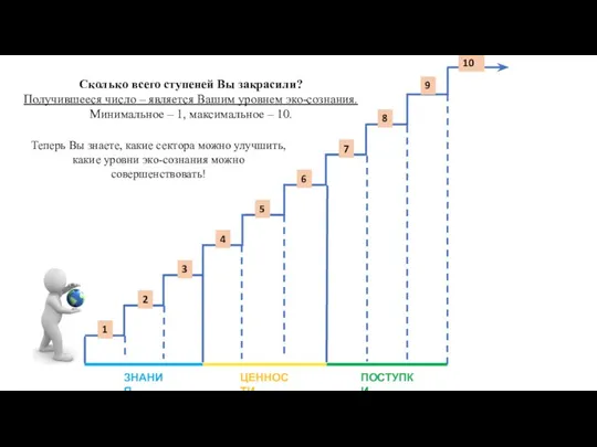 1 2 3 4 9 8 7 5 6 ЗНАНИЯ ЦЕННОСТИ ПОСТУПКИ