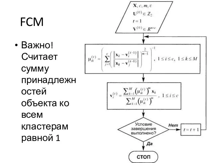 FCM Важно! Считает сумму принадлежностей объекта ко всем кластерам равной 1