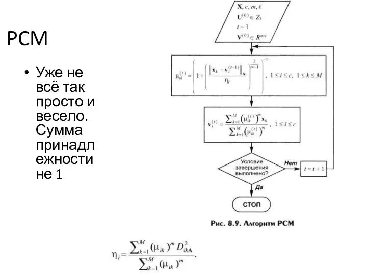 PCM Уже не всё так просто и весело. Сумма принадлежности не 1